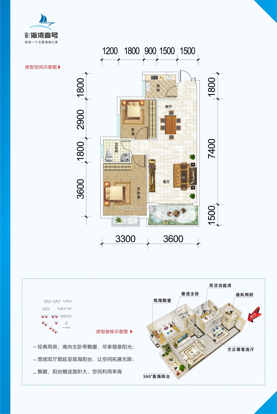 中金·海湾壹号楼盘户型图1