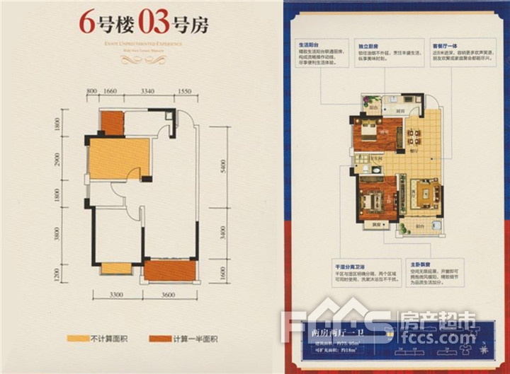 紫薇英伦小镇楼盘户型图1